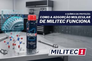Adsorção Molecular: como o Militec 1 protege o motor